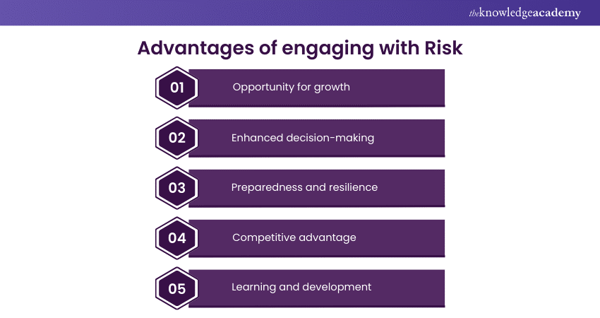 Advantages of engaging with Risk 