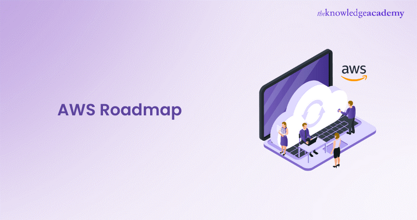 AWS Roadmap